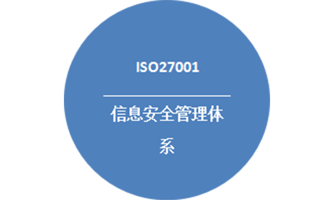 信息安全管理體系（ISO27001）