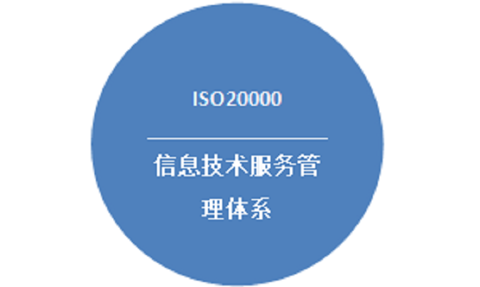 信息技術服務管理體系（ISO20000）
